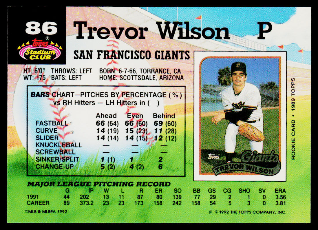 Trevor Wilson 1992 Stadium Club #86b San Francisco Giants