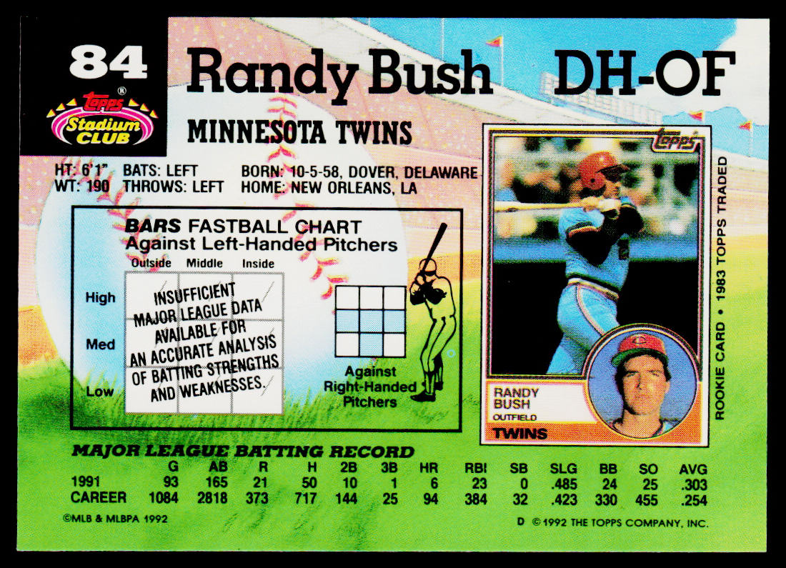 Randy Bush 1992 Stadium Club #84 Minnesota Twins