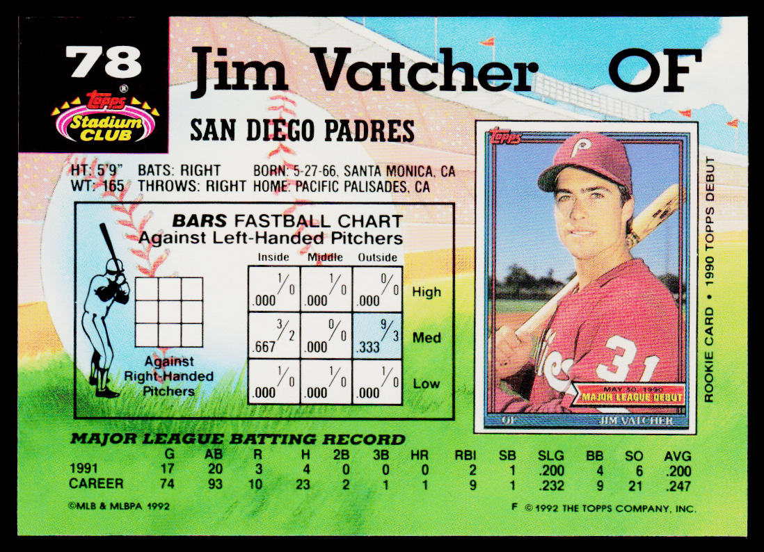 Jim Vatcher 1992 Stadium Club #78b San Diego Padres