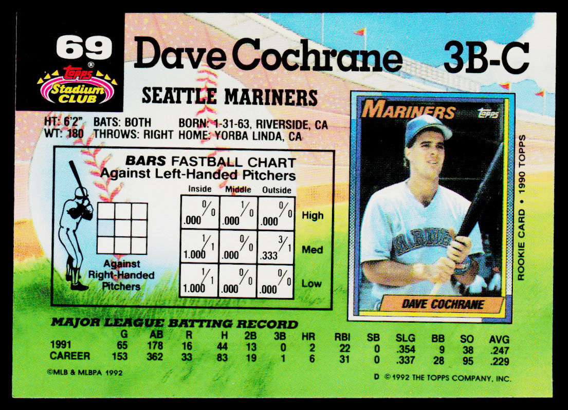 Dave Cochrane 1992 Stadium Club #69 Seattle Mariners