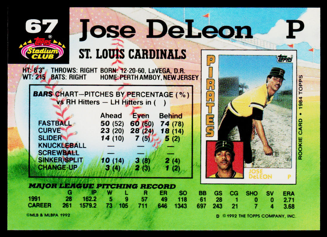 Jose DeLeon 1992 Stadium Club #67b St. Louis Cardinals