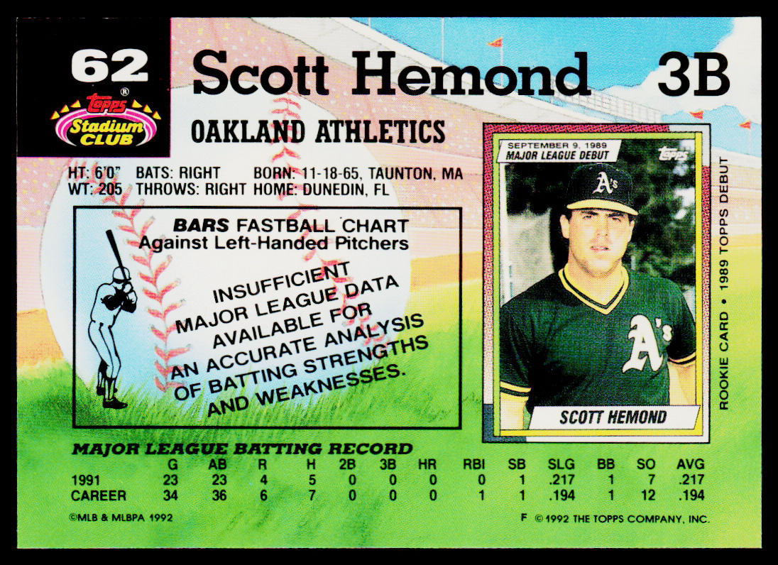 Scott Hemond 1992 Stadium Club #62b Oakland Athletics