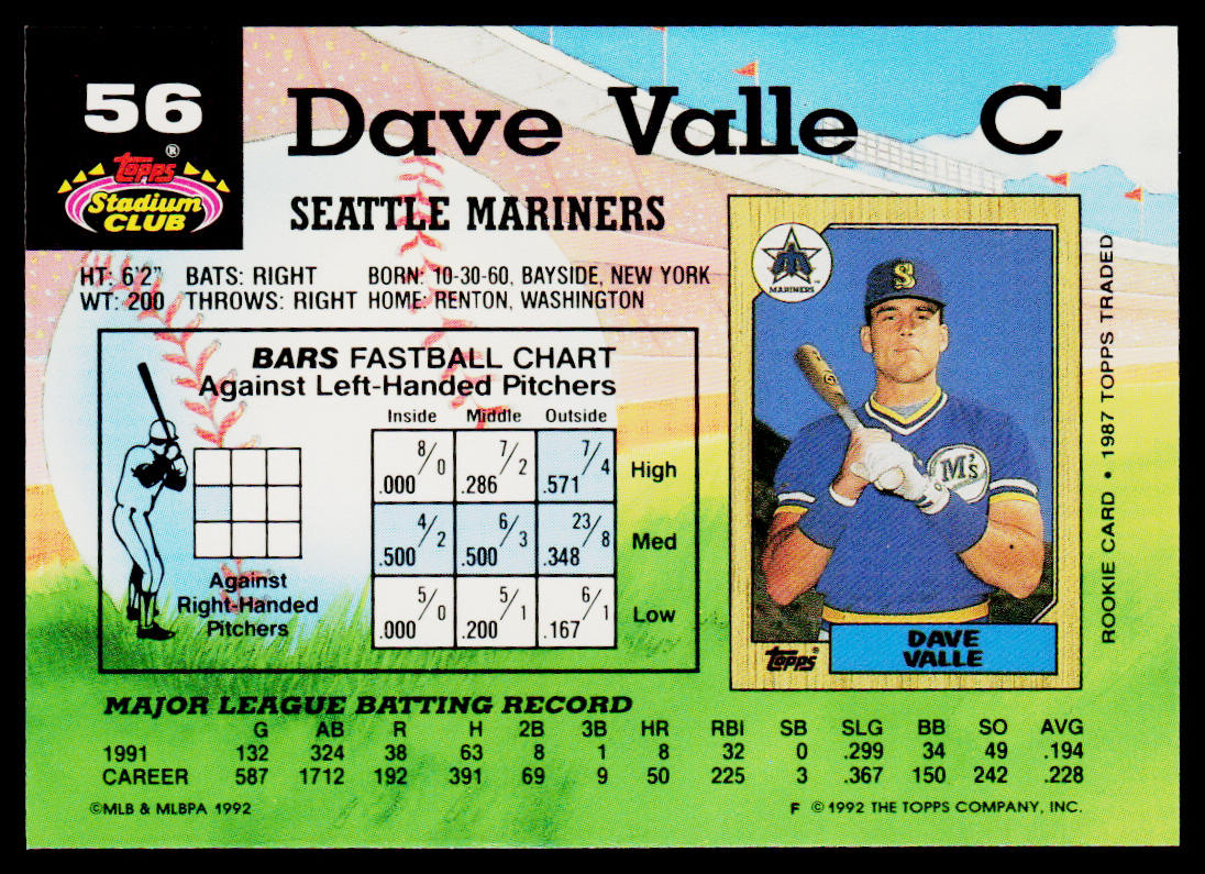 Dave Valle 1992 Stadium Club #56 Seattle Mariners