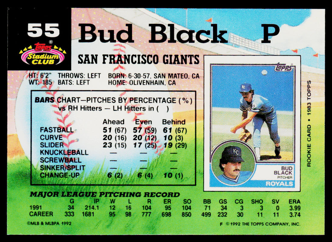 Bud Black 1992 Stadium Club #55 San Francisco Giants