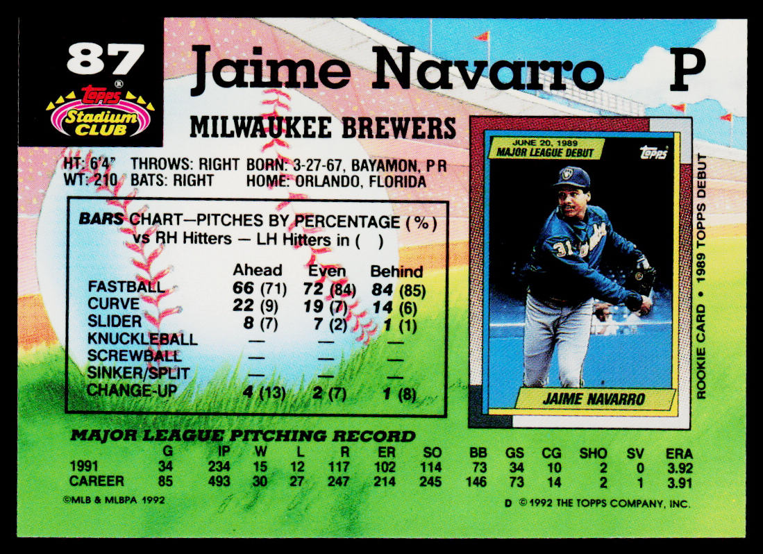 Jaime Navarro 1992 Stadium Club #87 Milwaukee Brewers