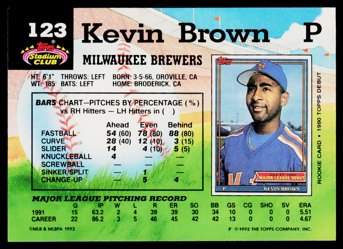 Kevin Brown 1992 Stadium Club #123 Milwaukee Brewers