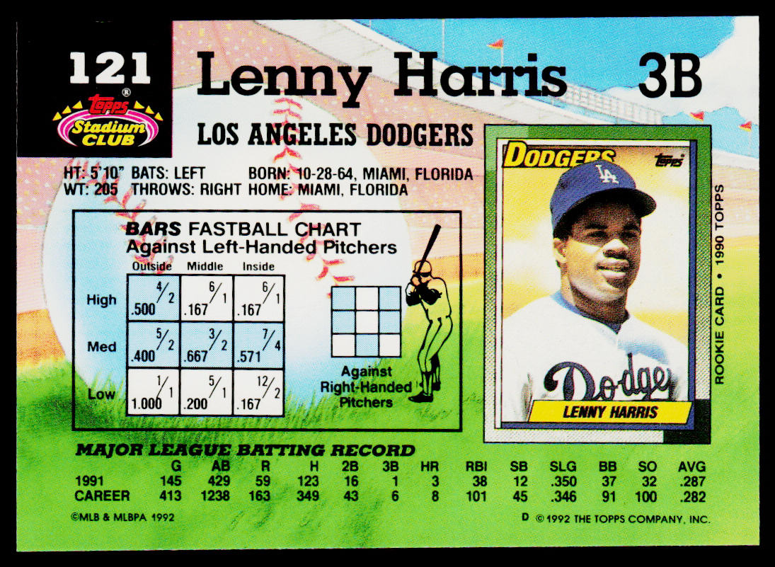 Lenny Harris 1992 Stadium Club #121 Los Angeles Dodgers