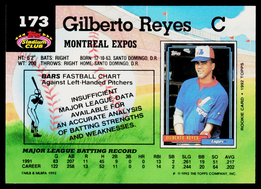 Gilberto Reyes 1992 Stadium Club #173 Montreal Expos