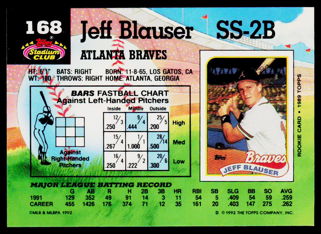 Jeff Blauser 1992 Stadium Club #168b Atlanta Braves