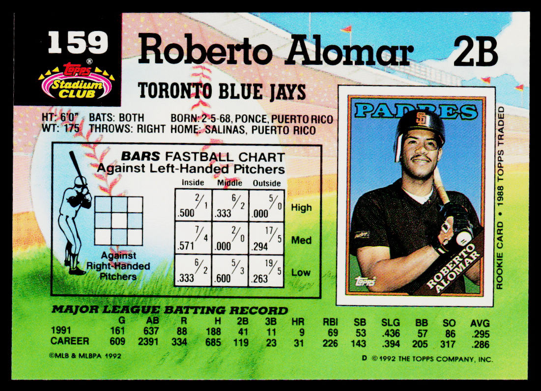 Roberto Alomar 1992 Stadium Club #159 Toronto Blue Jays
