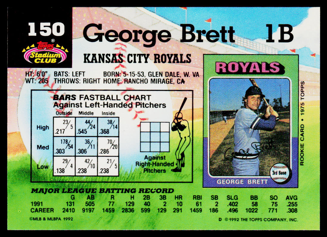 George Brett 1992 Stadium Club #150 Kansas City Royals