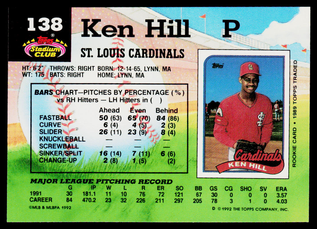 Ken Hill 1992 Stadium Club #138 St. Louis Cardinals