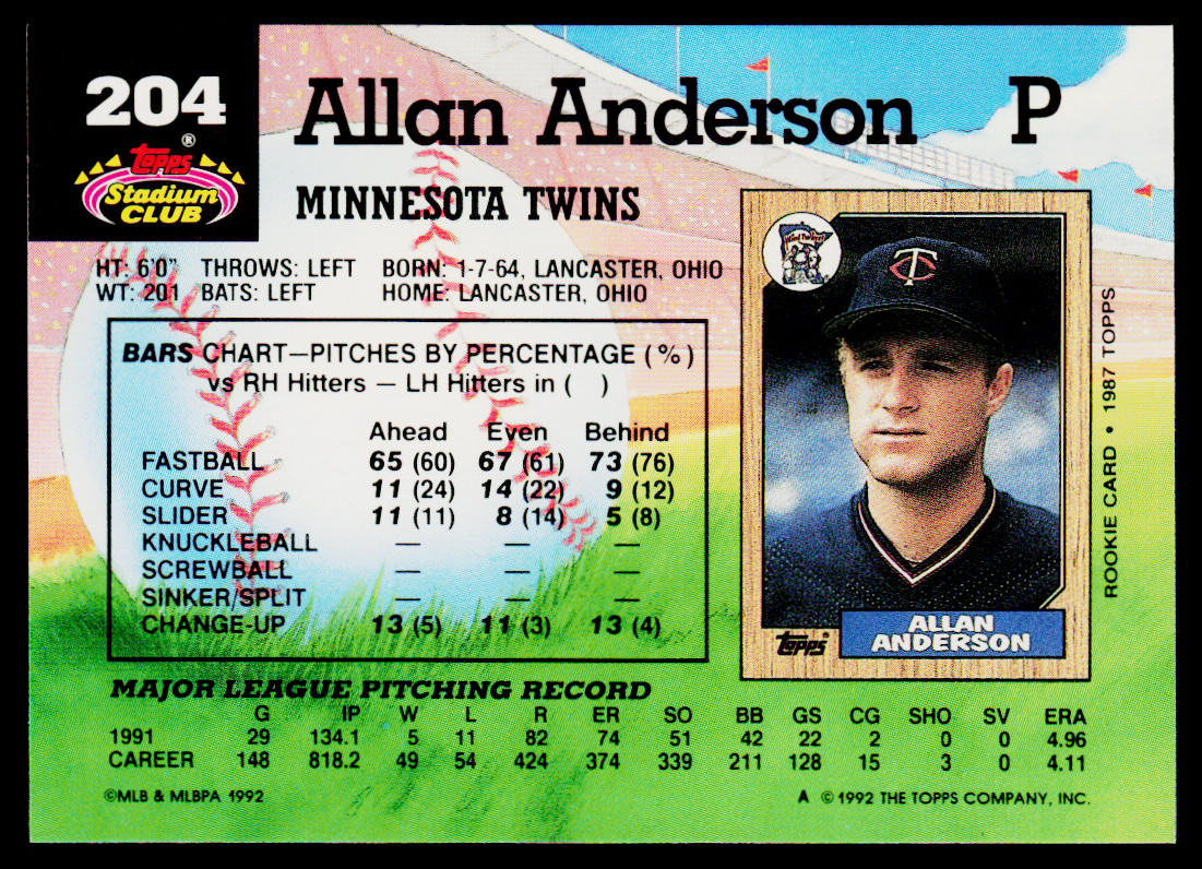Allan Anderson 1992 Stadium Club #204b Minnesota Twins