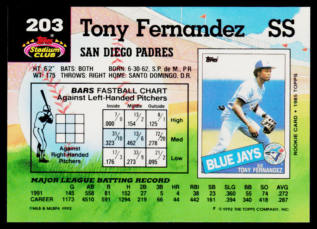 Tony Fernandez 1992 Stadium Club #203 San Diego Padres