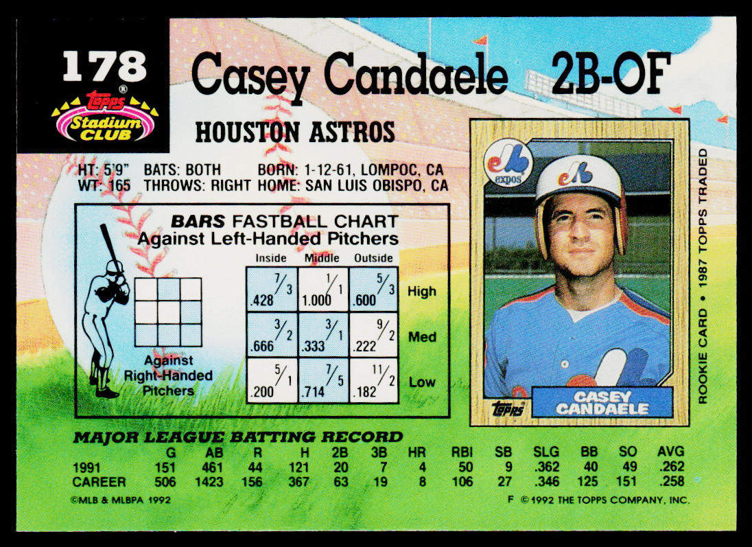 Casey Candaele 1992 Stadium Club #178b Houston Astros