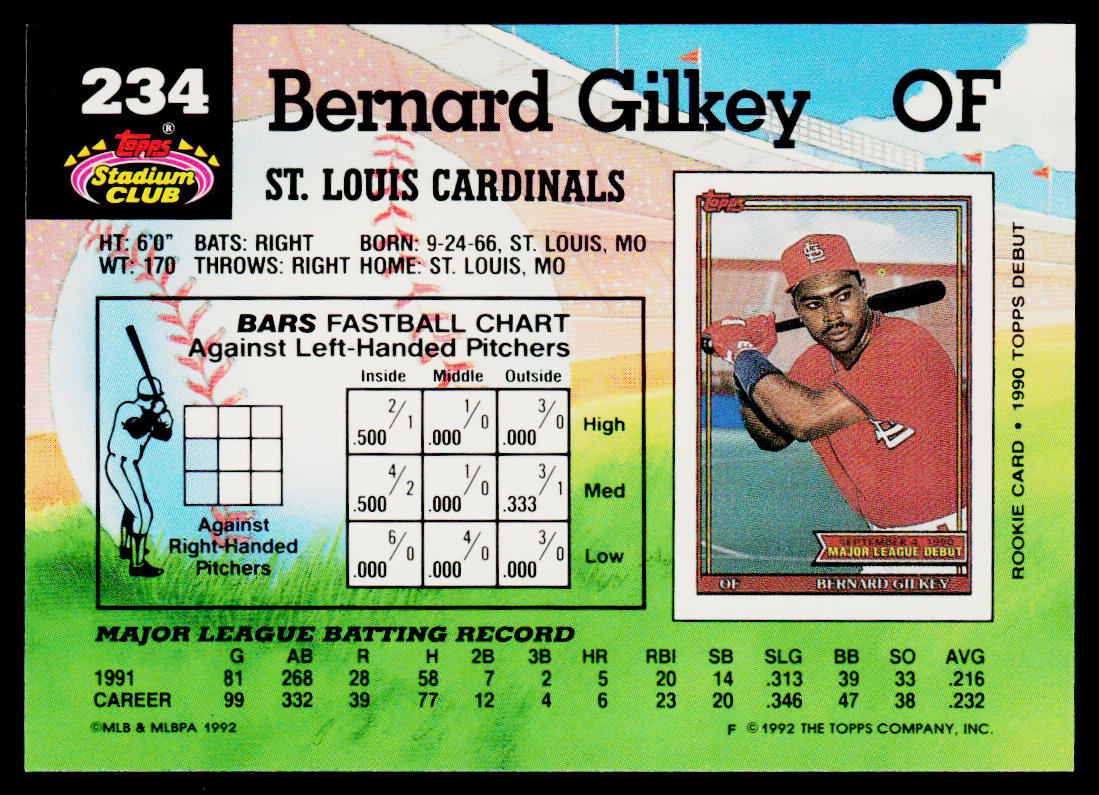 Bernard Gilkey 1992 Stadium Club #234 St. Louis Cardinals