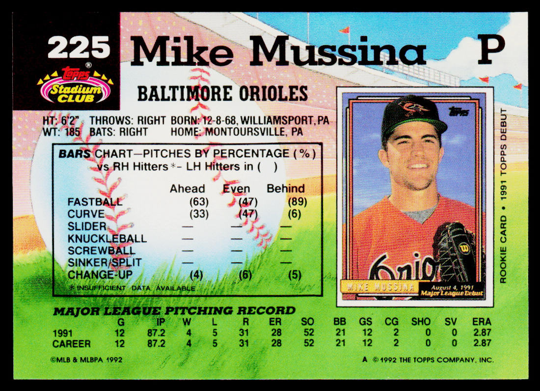 Mike Mussina 1992 Stadium Club #225 Baltimore Orioles