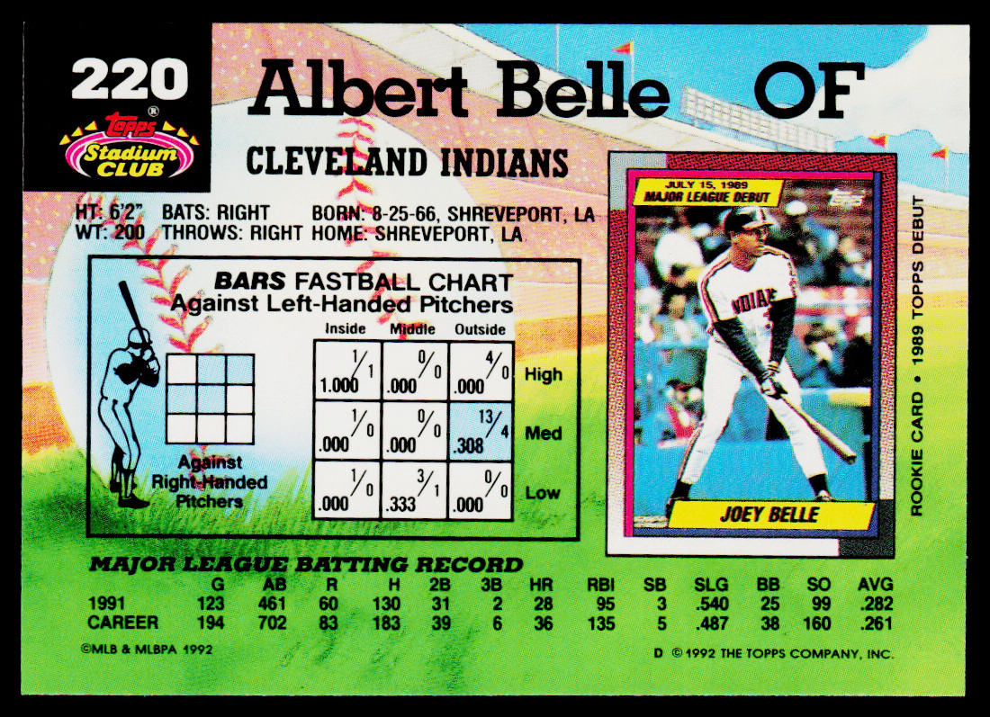 Albert Belle 1992 Stadium Club #220b Cleveland Indians