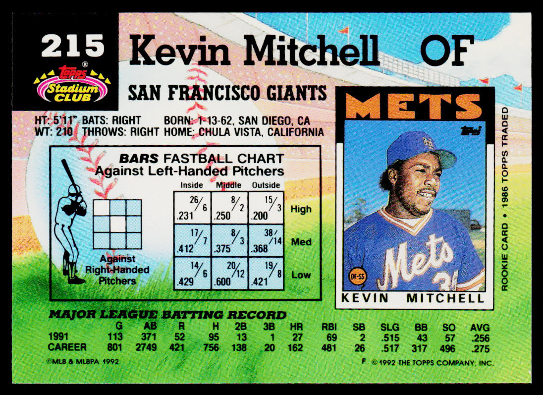 Kevin Mitchell 1992 Stadium Club #215 San Francisco Giants