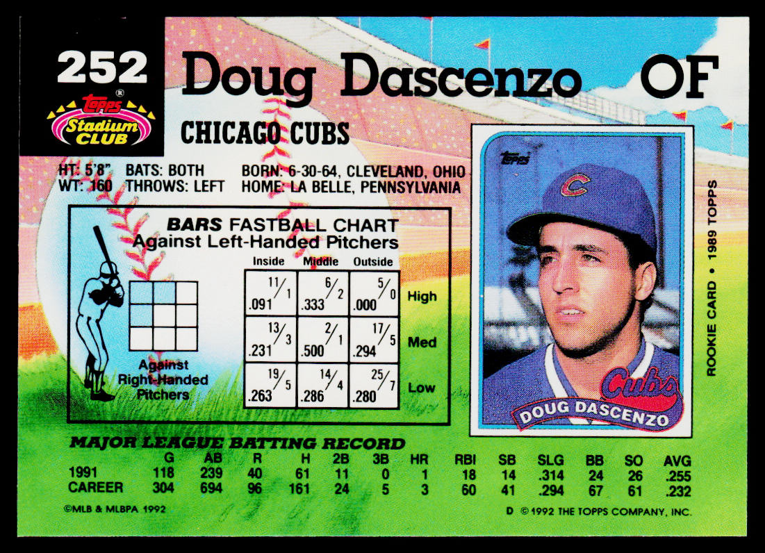 Doug Dascenzo 1992 Stadium Club #252 Chicago Cubs