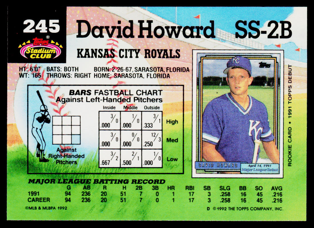 David Howard 1992 Stadium Club #245b Kansas City Royals