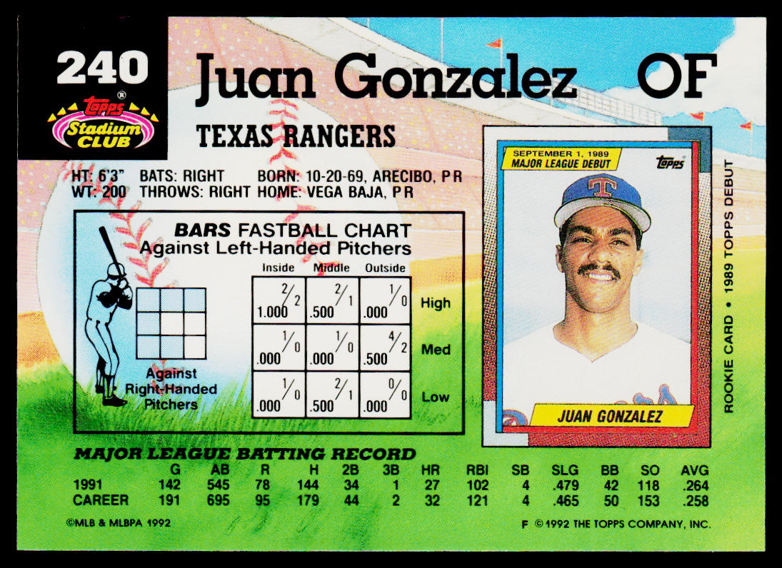Juan Gonzalez 1992 Stadium Club #240 Texas Rangers