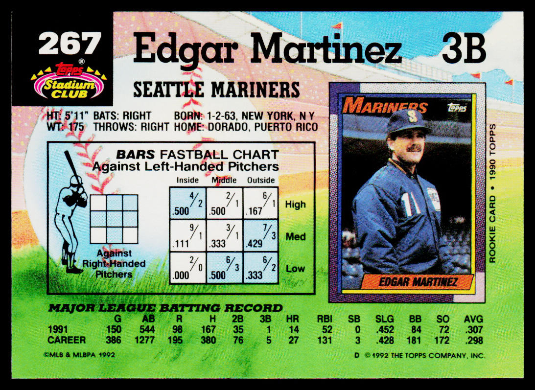 Edgar Martinez 1992 Stadium Club #267 Seattle Mariners