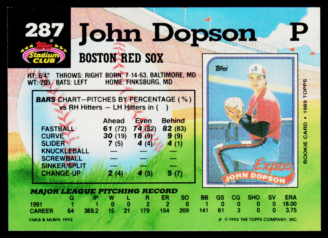 John Dopson 1992 Stadium Club #287 Boston Red Sox