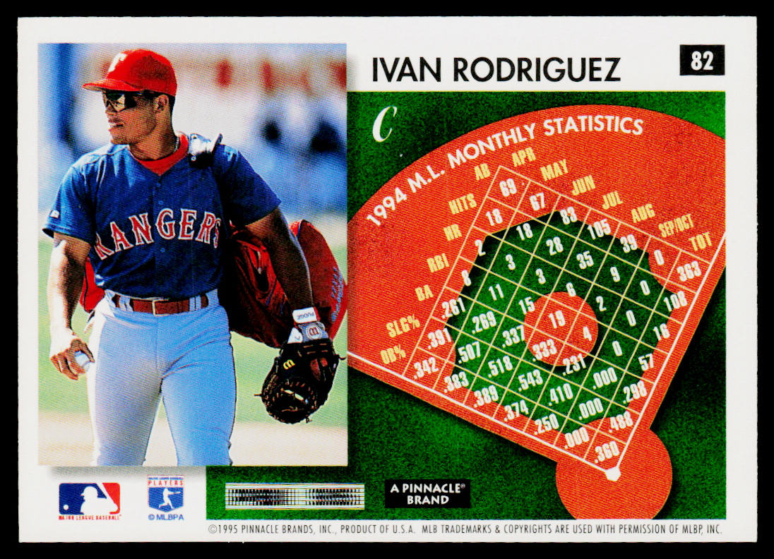 Ivan Rodriguez 1995 Summit #82 Texas Rangers