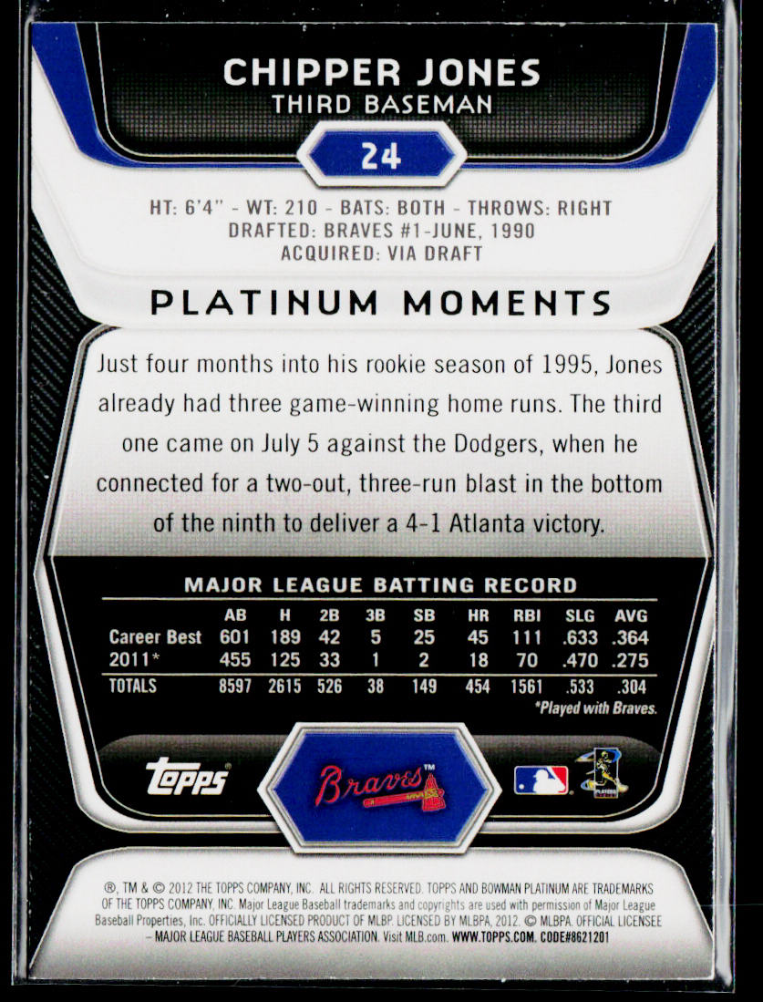 Chipper Jones 2012 Bowman Platinum #24 Atlanta Braves