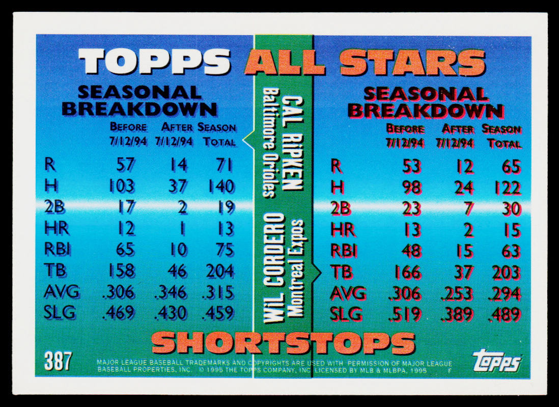 Cal Ripken Jr. / Wil Cordero AS 1995 Topps #387