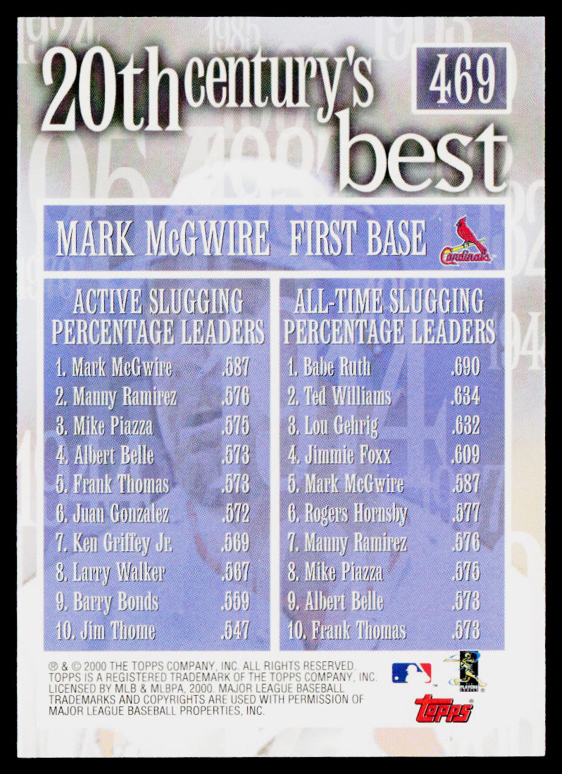 Mark McGwire 2000 Topps #469 St. Louis Cardinals