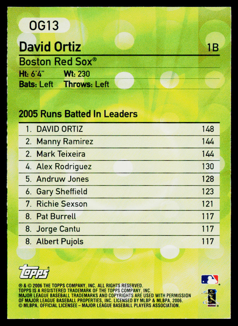David Ortiz 2006 Topps Own the Game #OG13 Boston Red Sox