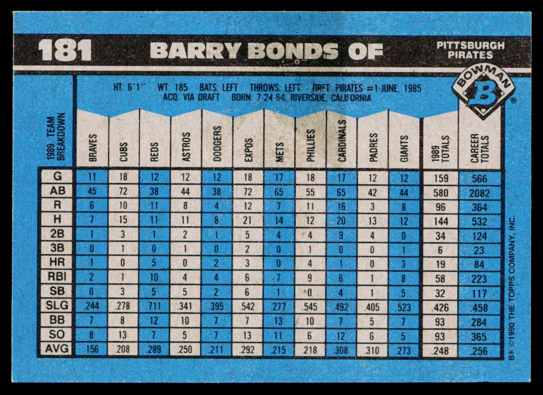 Barry Bonds 1990 Bowman #181 Pittsburgh Pirates