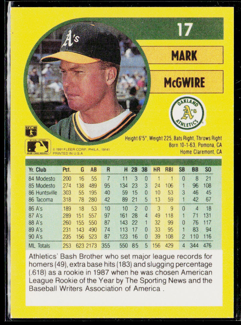 Mark McGwire 1991 Fleer #17 Oakland Athletics
