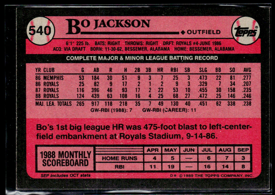 Bo Jackson 1989 Topps #540 Kansas City Royals