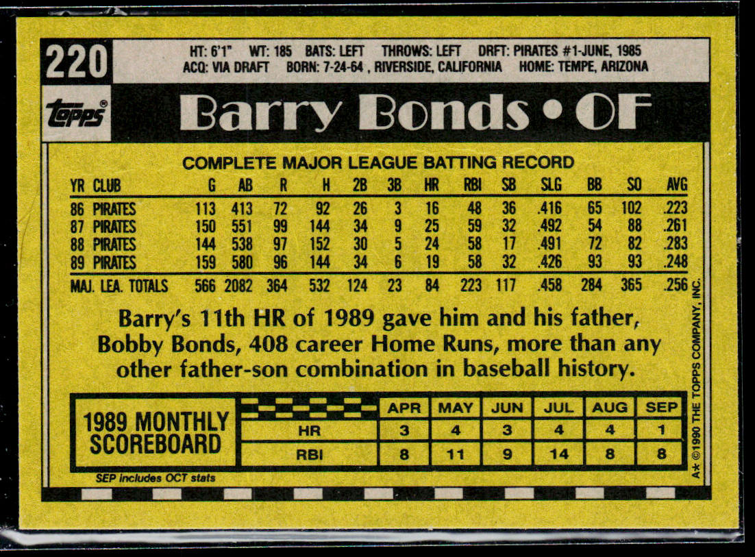 Barry Bonds 1990 Topps DoubleHeaders #NNO Pittsburgh Pirates