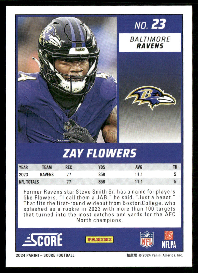 Zay Flowers 2024 Score #23 Baltimore Ravens