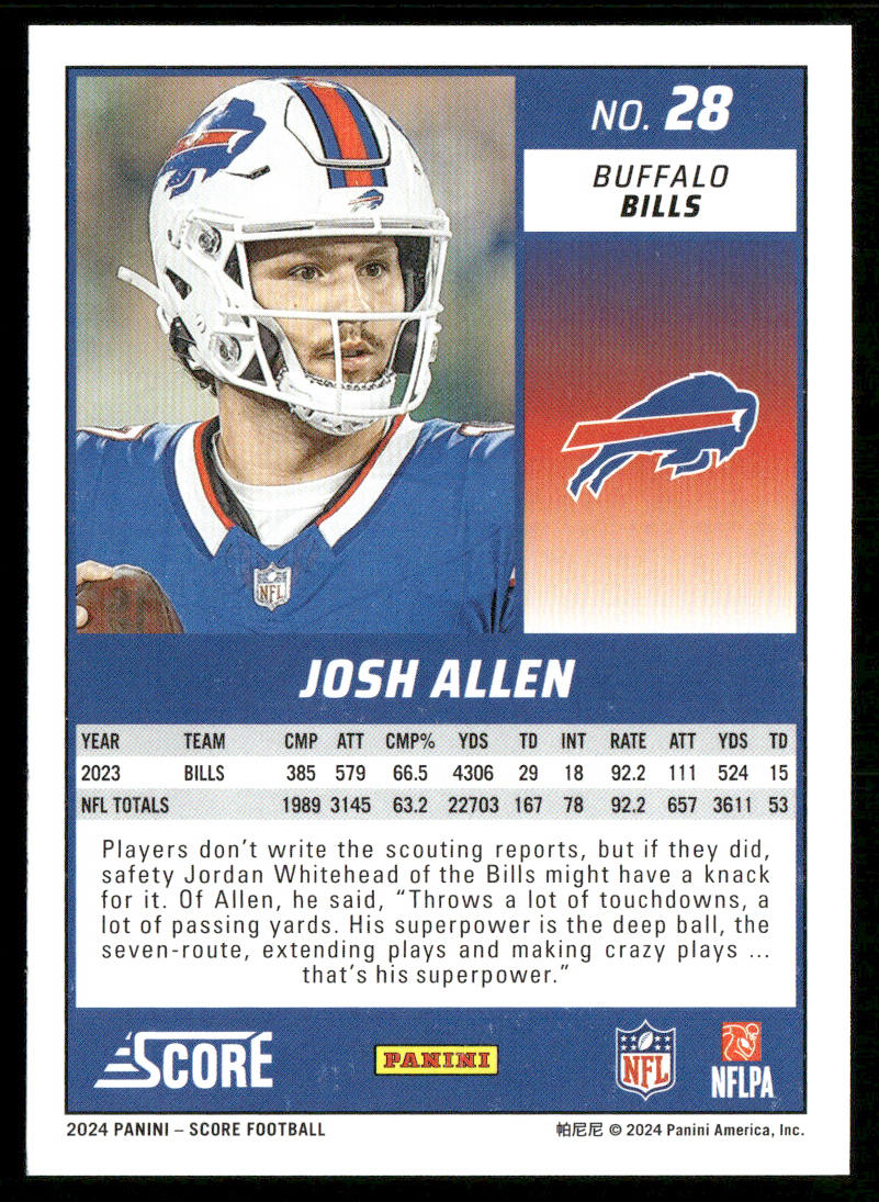 Josh Allen 2024 Score #28 Buffalo Bills