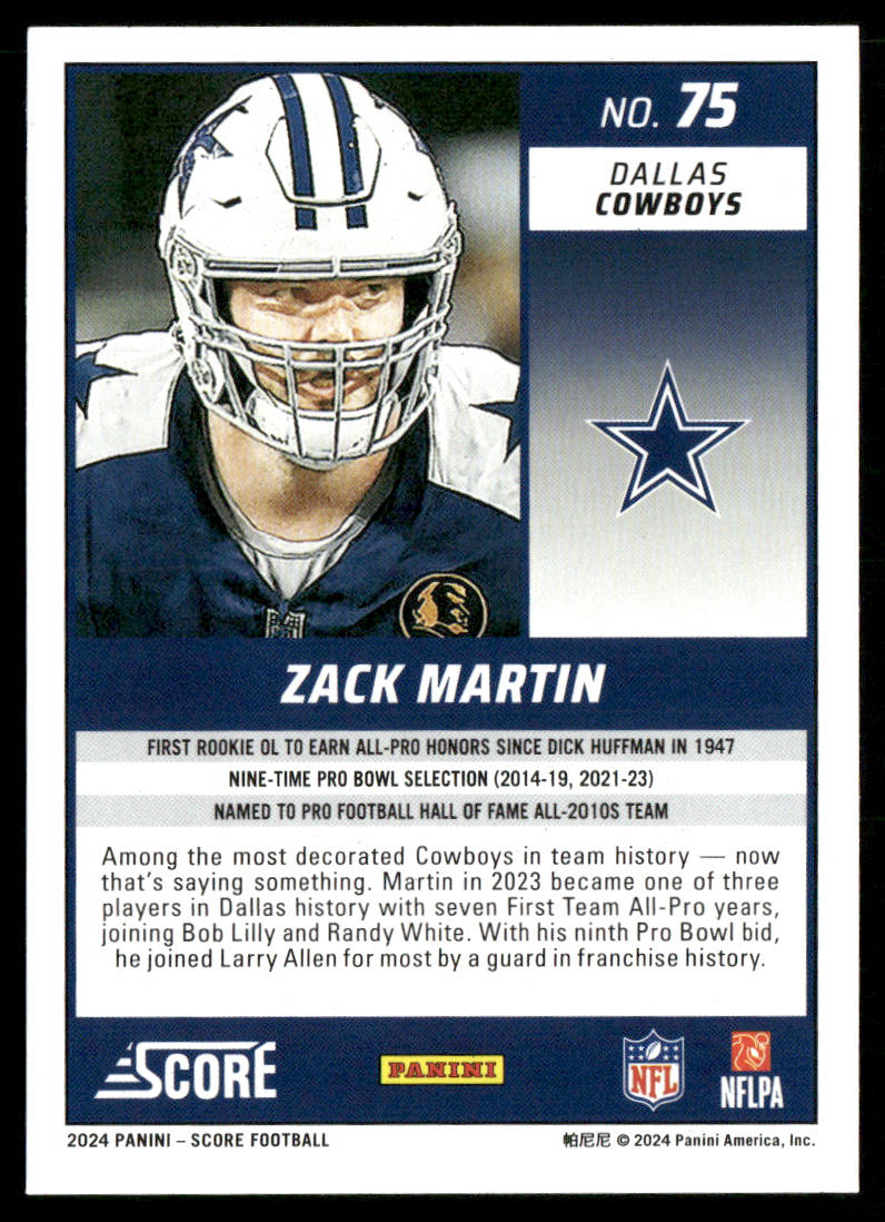 Zack Martin 2024 Score #75 Dallas Cowboys