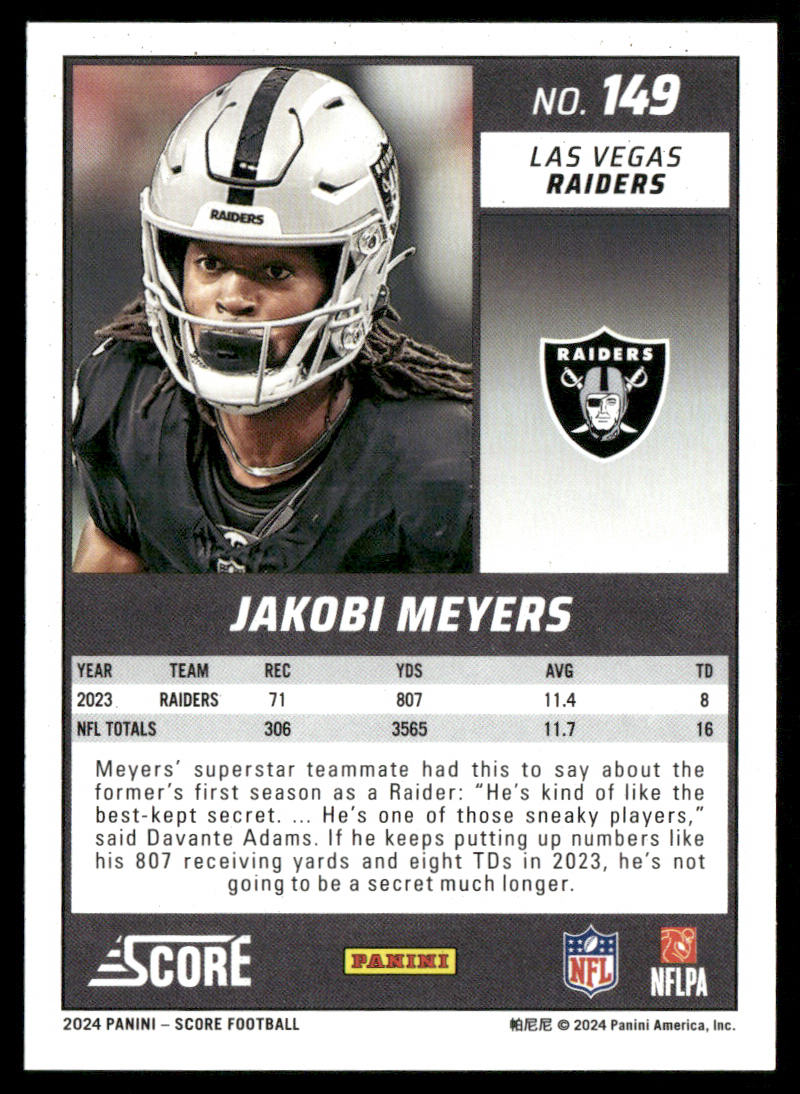 Jakobi Meyers 2024 Score #149 Las Vegas Raiders
