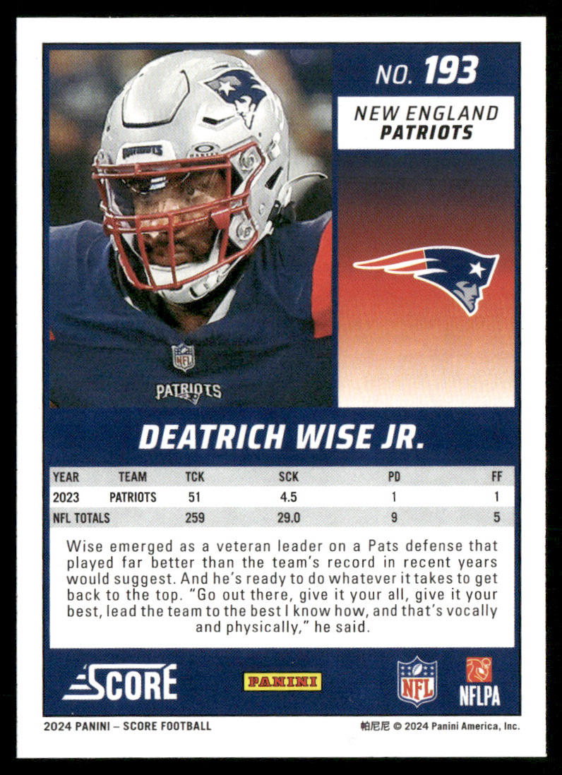 Deatrich Wise Jr. 2024 Score #193 New England Patriots