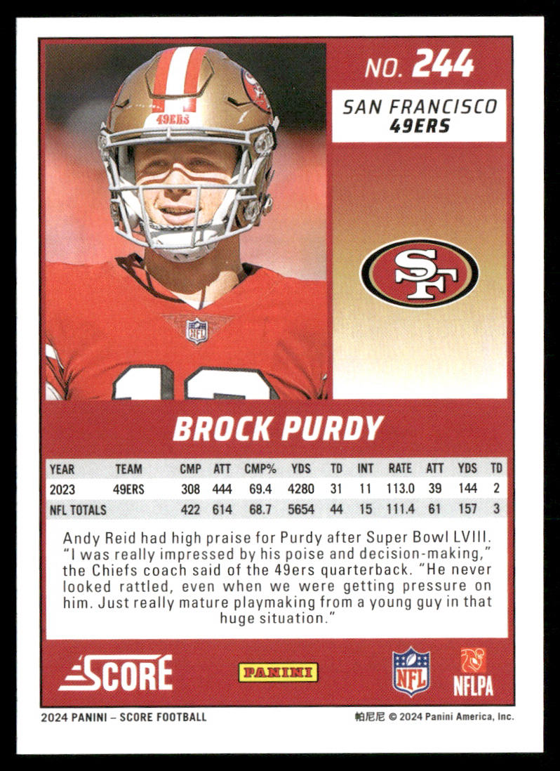Brock Purdy 2024 Score #244 San Francisco 49ers