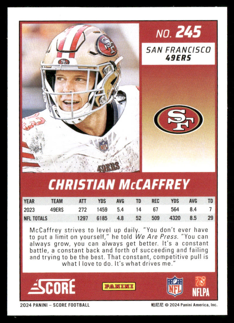 Christian McCaffrey 2024 Score #245 San Francisco 49ers