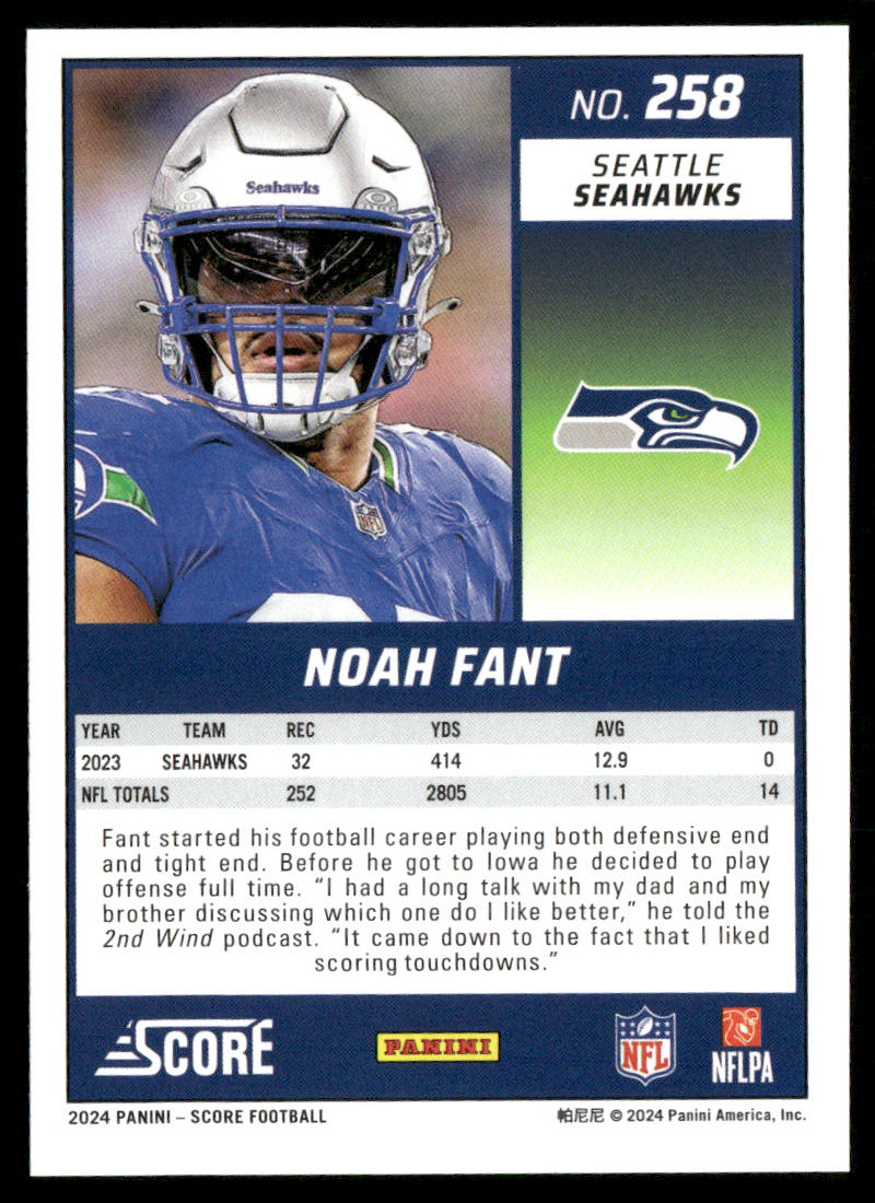 Noah Fant 2024 Score #258 Seattle Seahawks