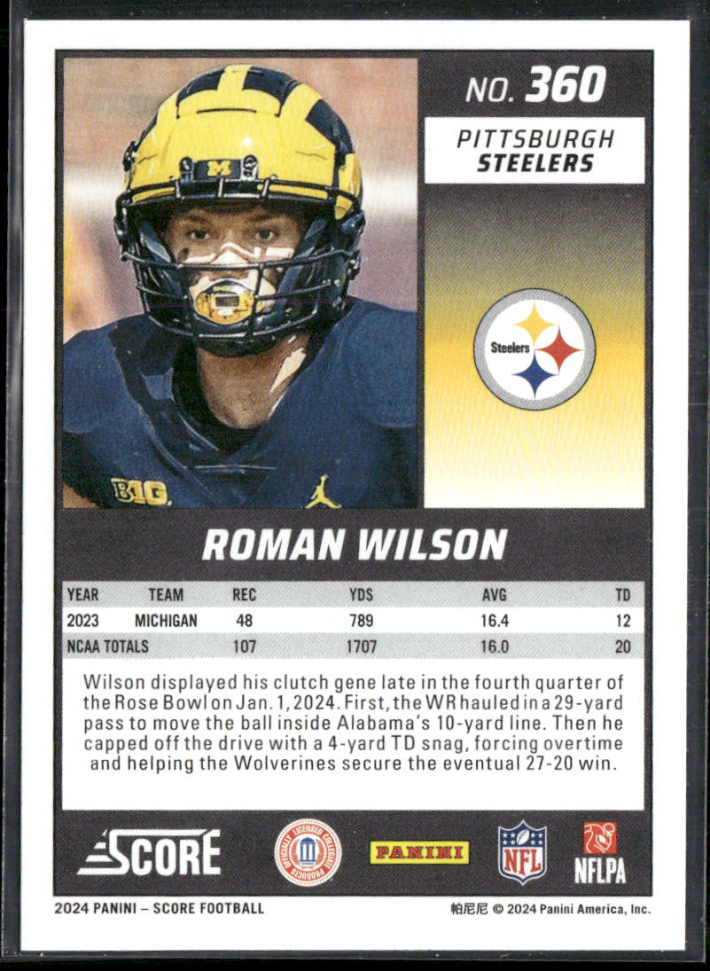 Roman Wilson 2024 Score #360 RC Pittsburgh Steelers