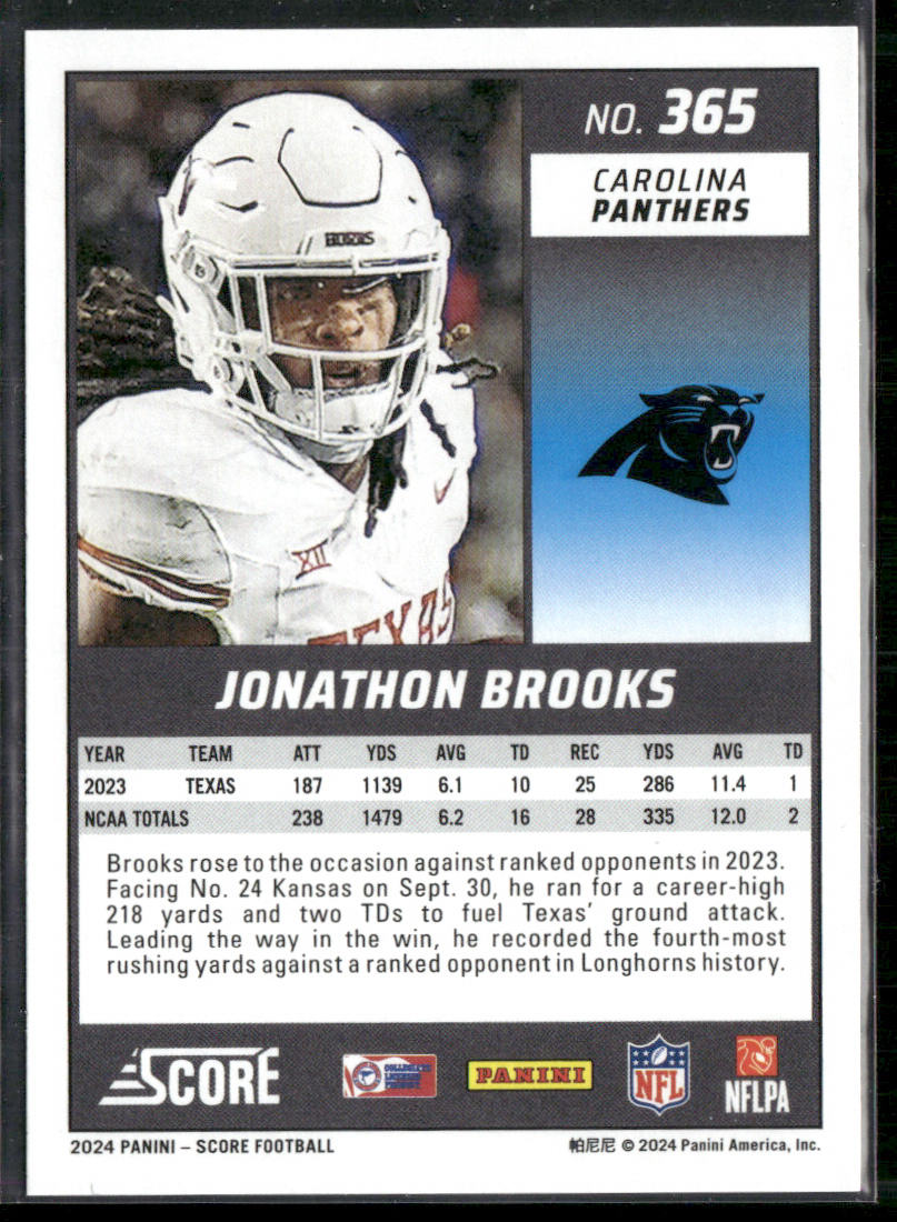 Jonathon Brooks 2024 Score #365 RC Carolina Panthers