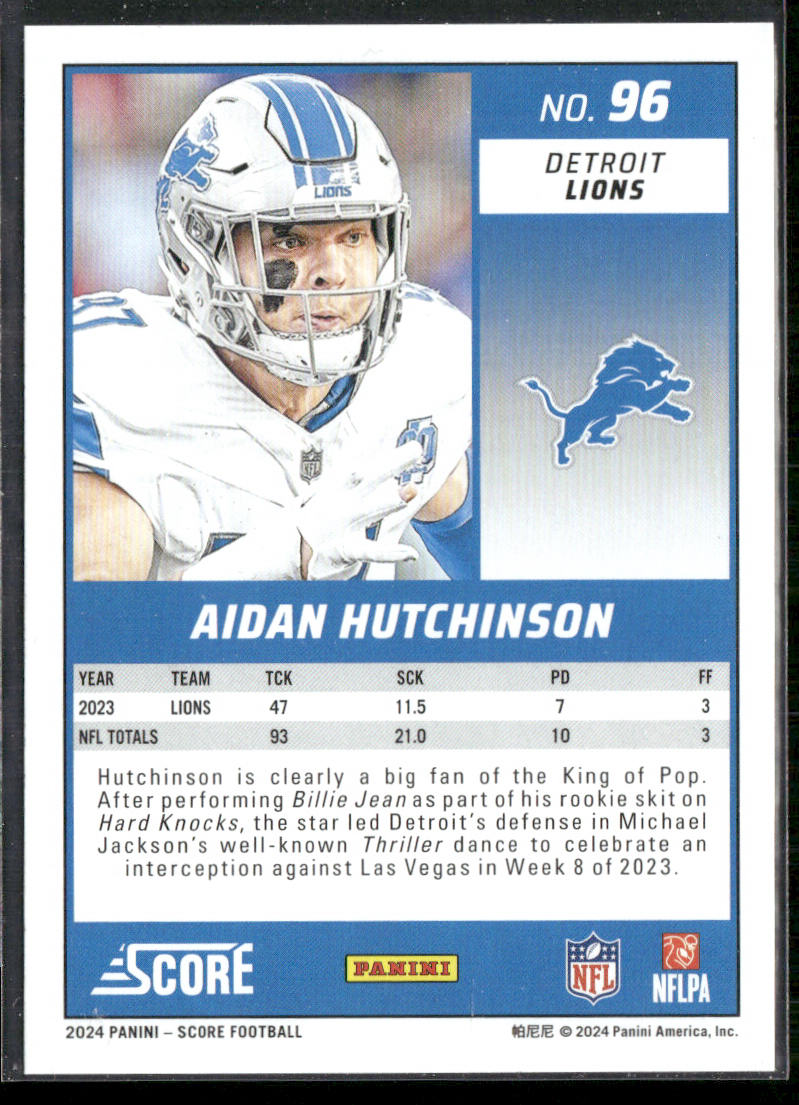 Aidan Hutchinson 2024 Score Purple #96 Detroit Lions