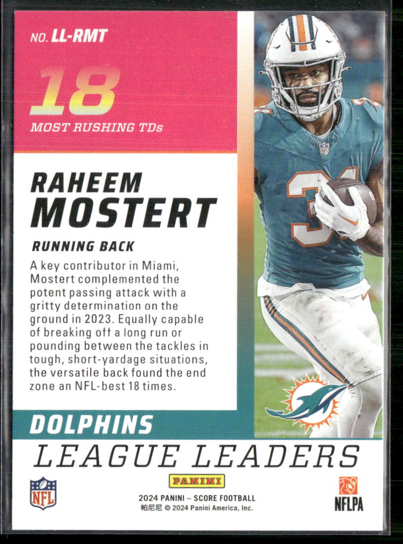 Raheem Mostert 2024 Score League Leaders #LL-RMT Miami Dolphins