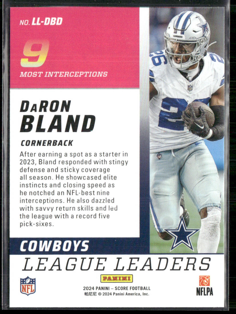 DaRon Bland 2024 Score League Leaders #LL-DBD Dallas Cowboys